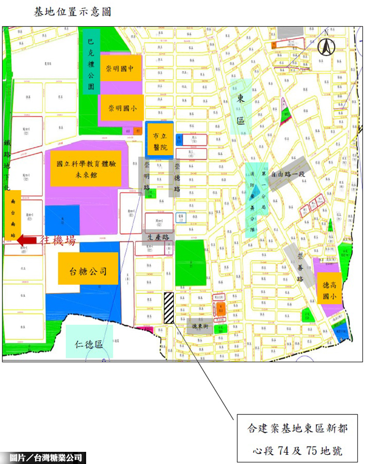 台糖公司,上揚國際得標,台南市東區,優選置產區,吸引首購族群