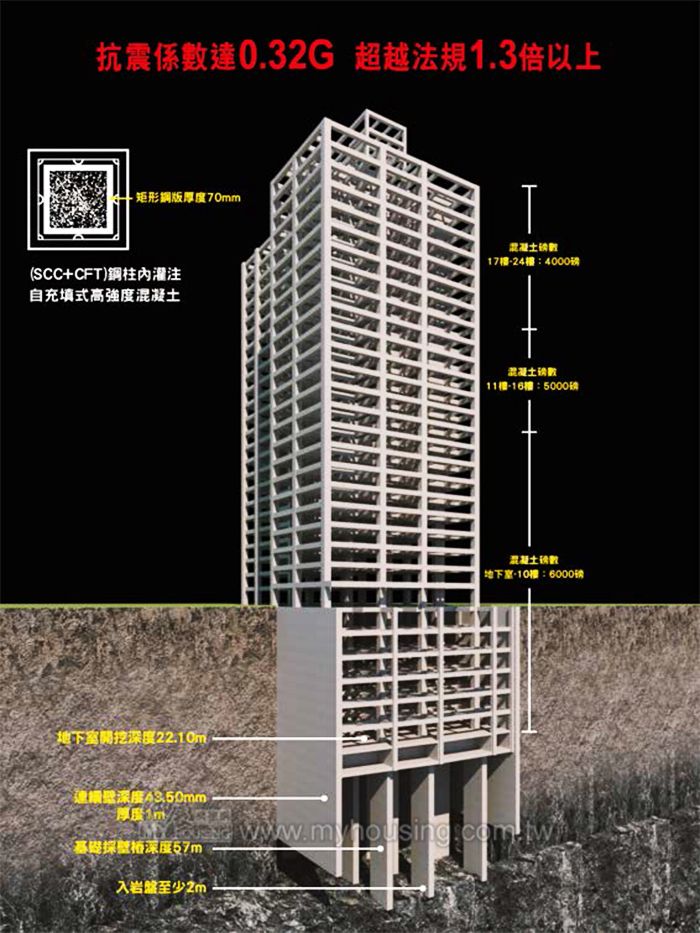 民生西路地王再現 24層擎天新地標問世