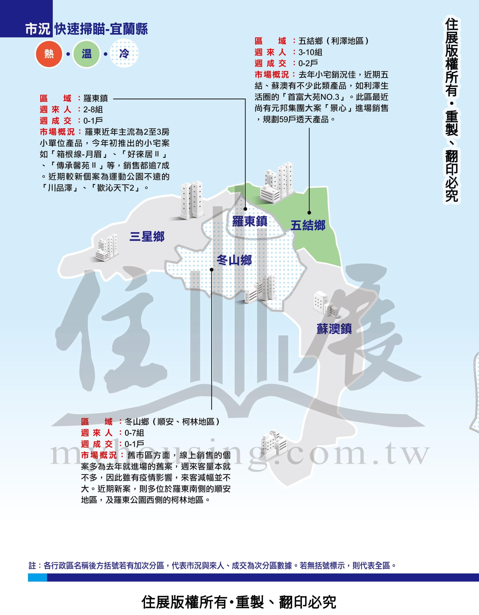 1241宜蘭縣市況掃描01