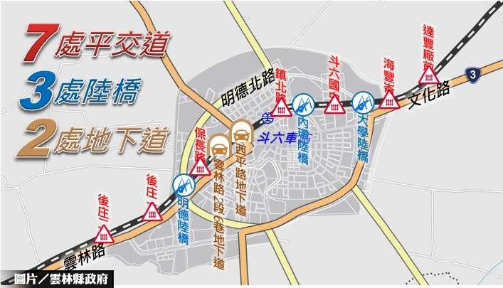 斗六鐵路高架化可行性研究頻卡關