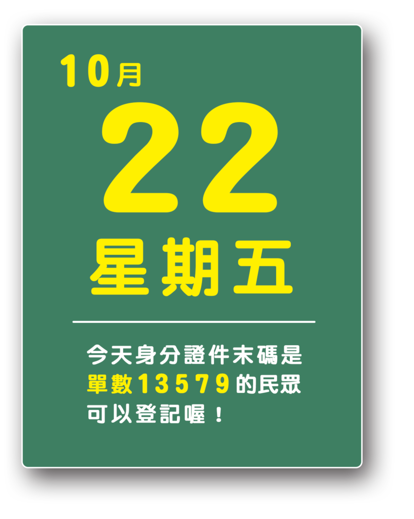 【桃園縣政府】全民抽桃園好市乘雙