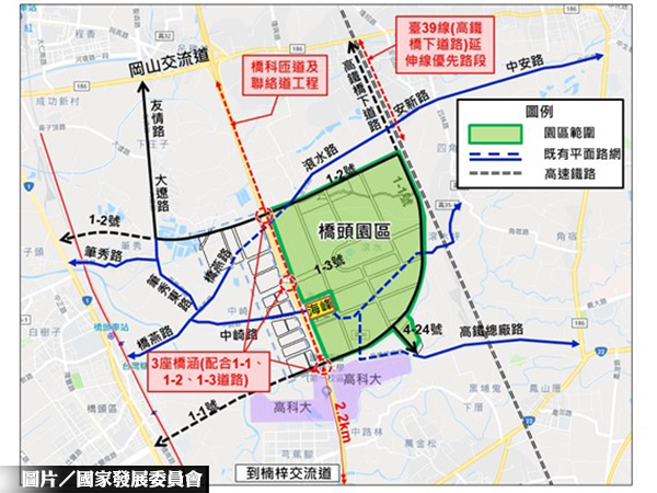 橋科聯外交通計畫審議通過 提報行政院審核