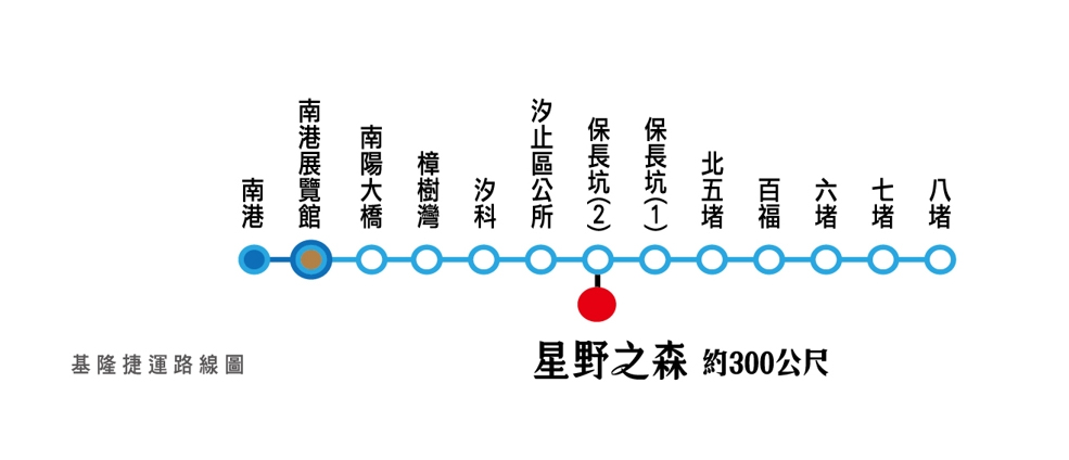 科技新貴移居熱！南港生活圈總價880萬起成家