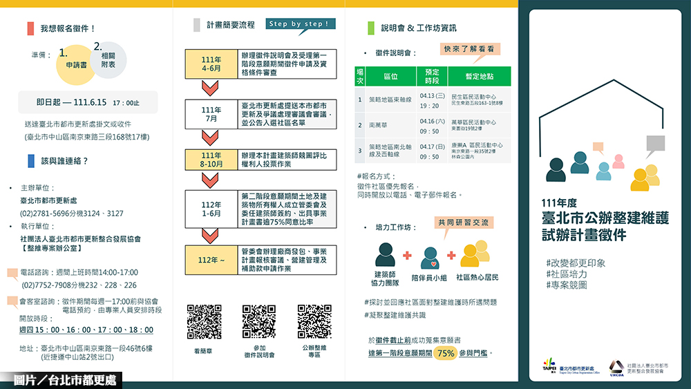 推一條龍服務 北市祭「房屋微整形」計畫