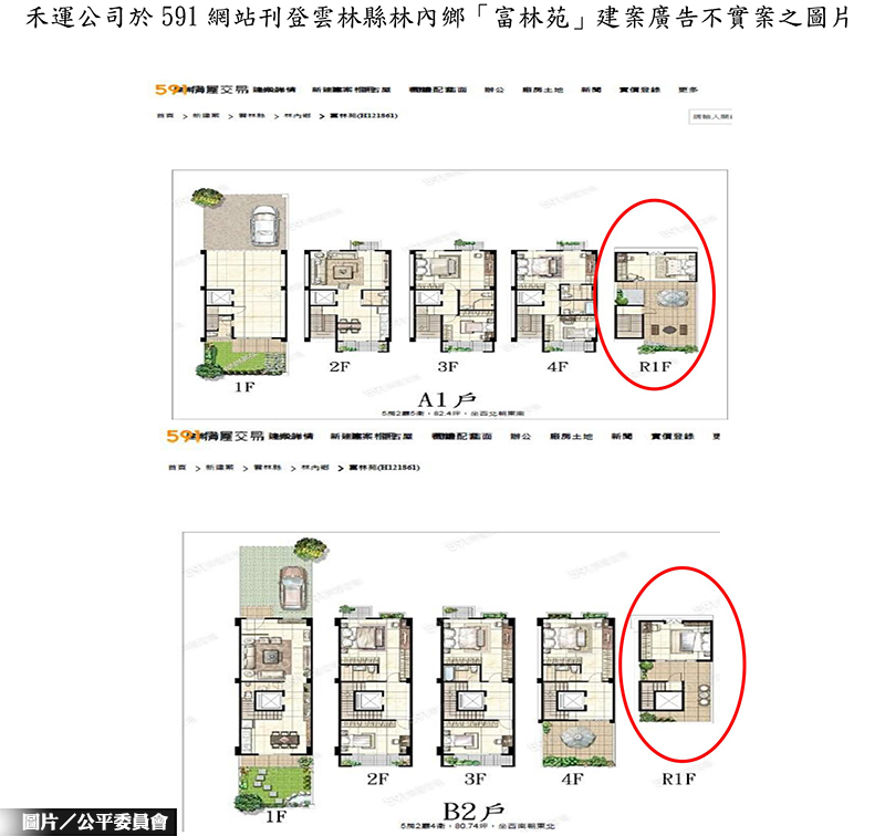 頂樓當房間用？ 刊登不實廣告遭公平會罰20萬