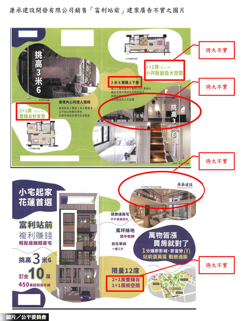 廣告誤導消費者 依規定罰30萬