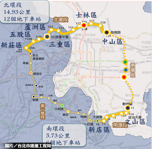 新北拿回環狀線經營權 明年完成移交作業