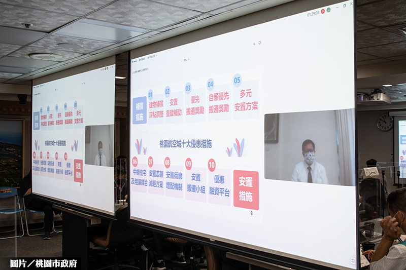 航空城安置戶房貸優惠平台 6/22正式上線