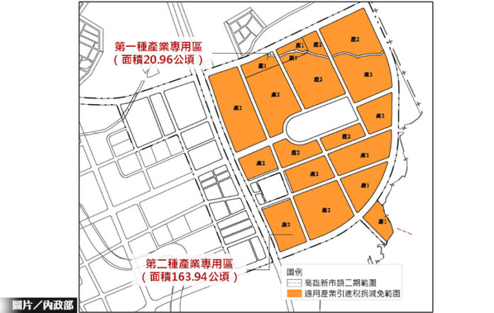 獎勵企業進駐橋科 祭投資額減免15％優惠