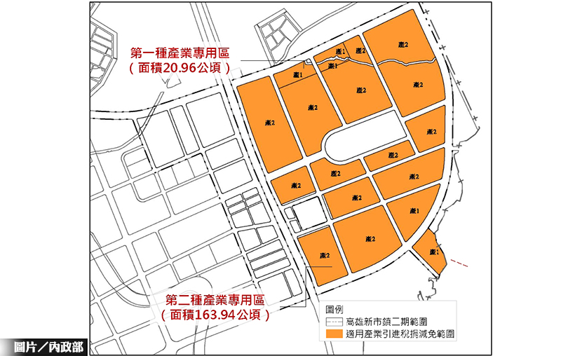 獎勵企業進駐橋科 祭投資額減免15％優惠