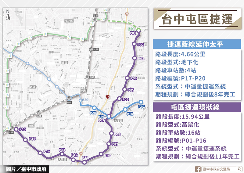 屯區捷運躍進一步 可行性研究提送中央審查