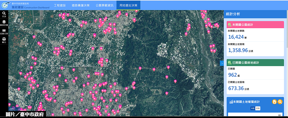 中市推「工程智慧選址系統」 提升開闢效率
