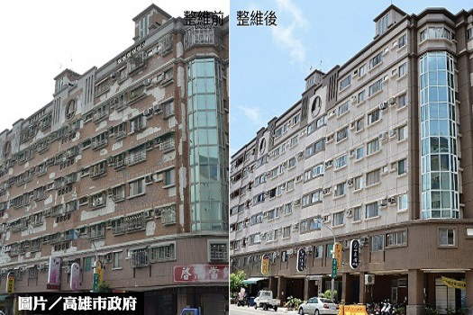 屋齡超過20年建物 即日起可申請都更整維補助