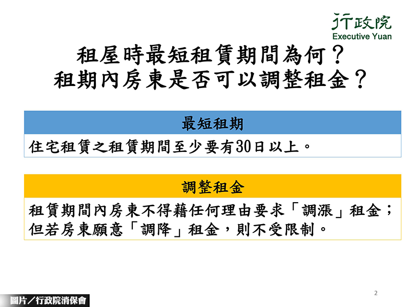 租屋族不可不知 租房基本題一次看懂