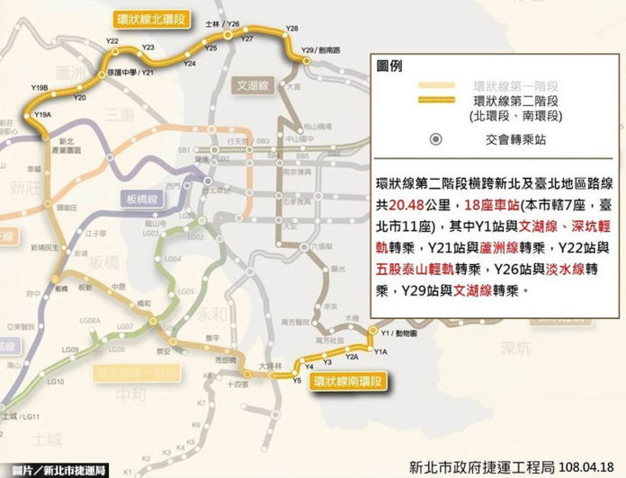 有影嘸？中央補助環狀線二期1,400億