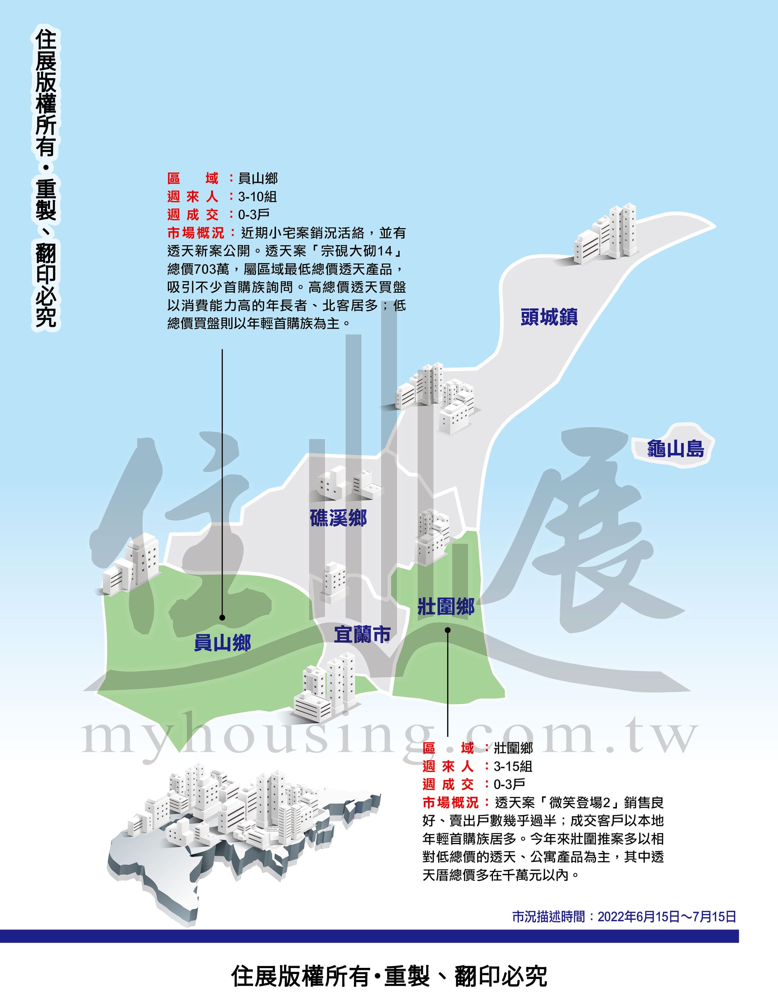 1293宜蘭縣市況掃描02