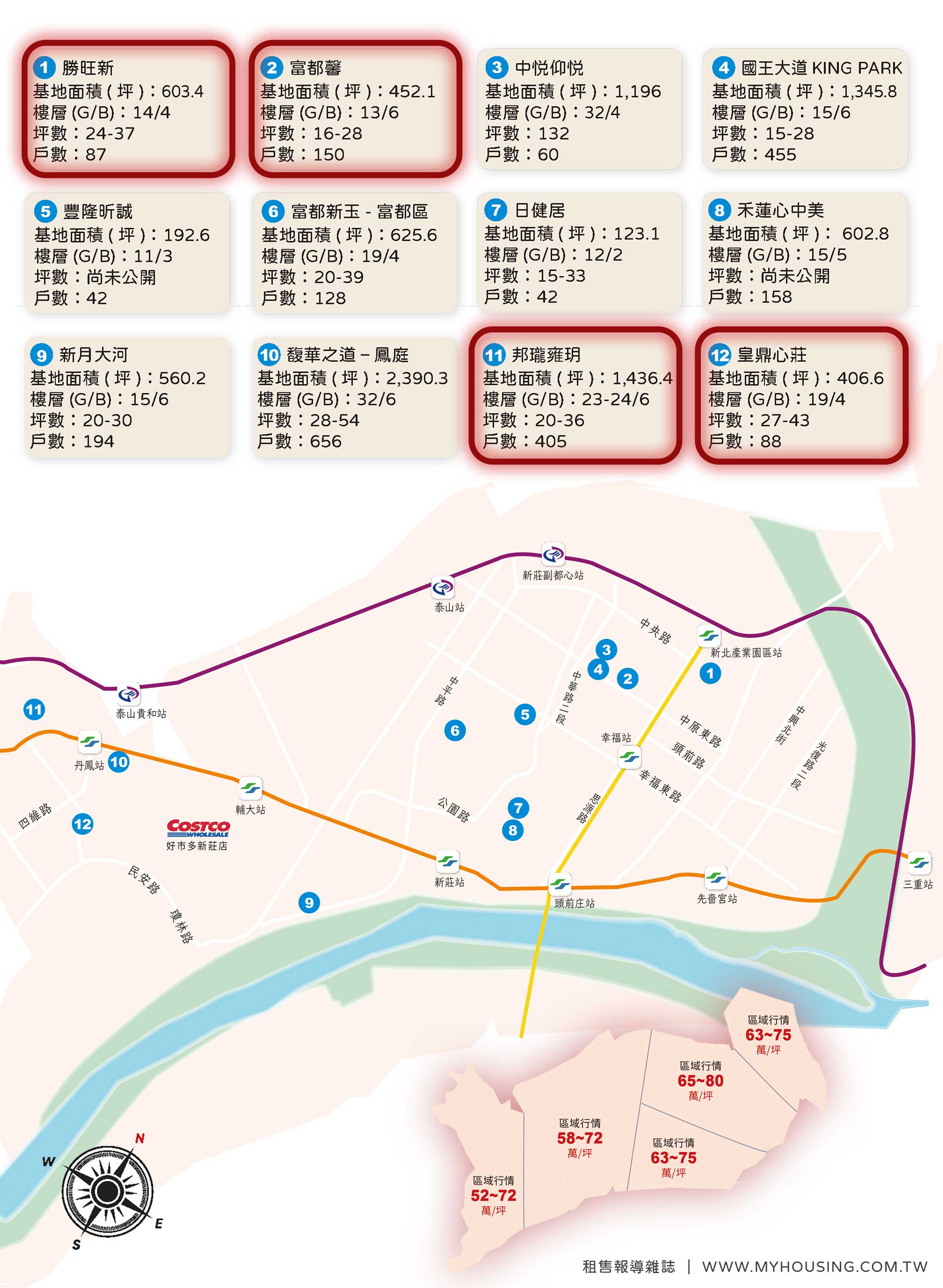 勝旺新