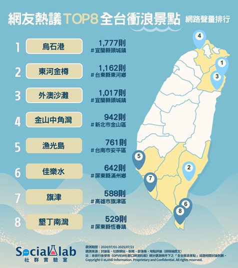 圖片1