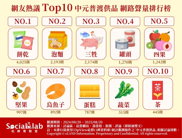 圖片1