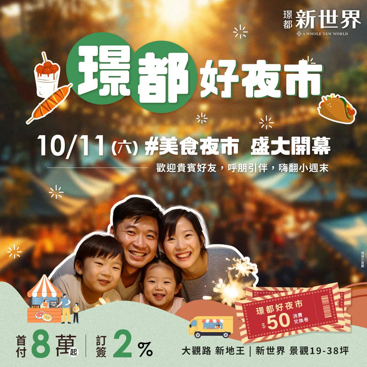 🌟【10/11 盛大登場｜璟都好夜市 幸福好食光】🌟